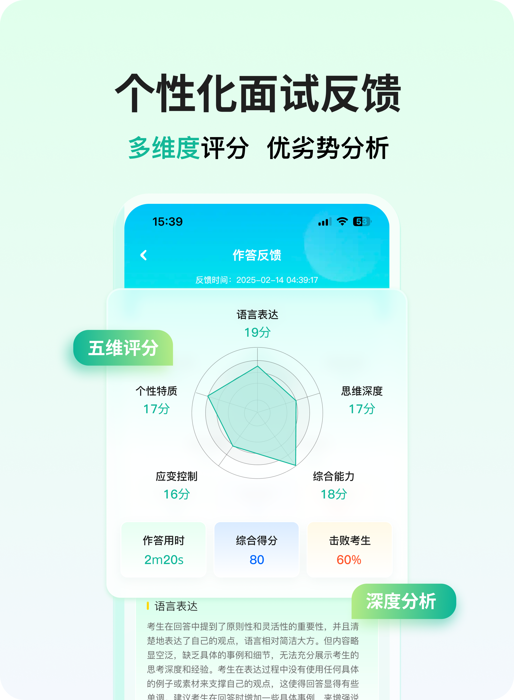 个性化面试反馈